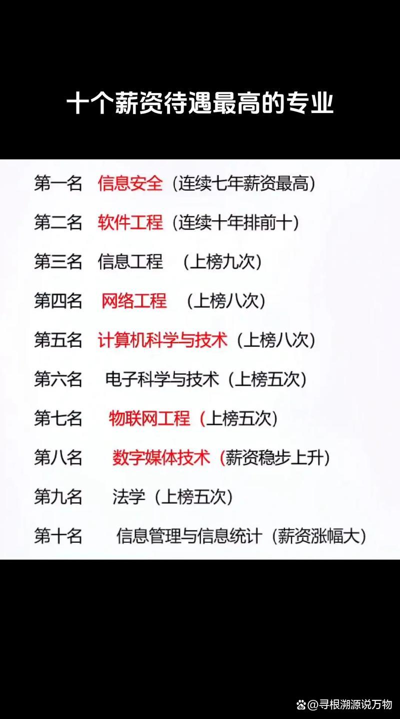 农业资源与环境专业就业机会与土壤肥料技术_农业资源与环境专业好找工作吗