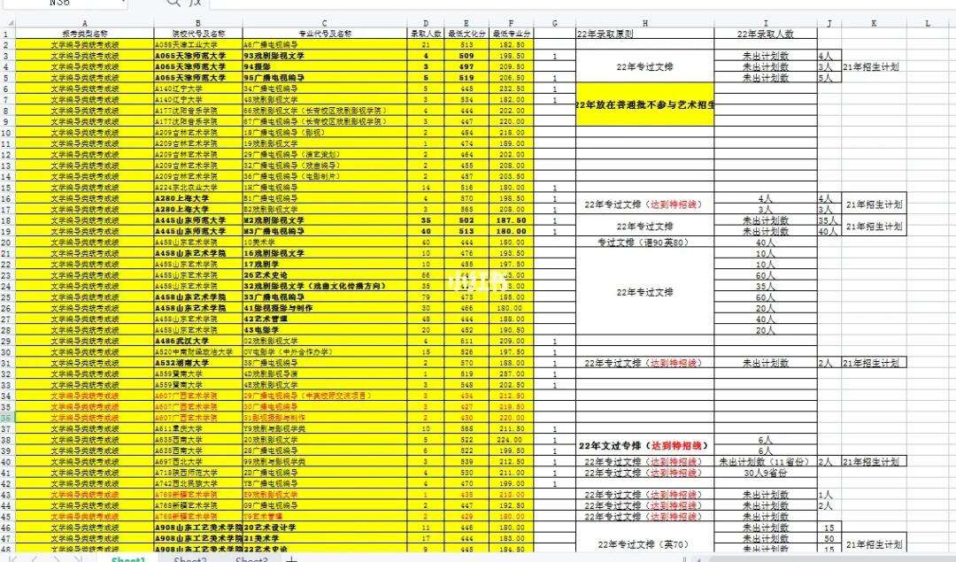 中央音乐学院音乐学系音乐学专业志愿填报要点_中央音乐学院音乐系有哪些专业