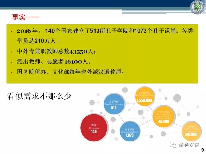 汉语国际教育专业就业方向与对外汉语教学_汉语国际教育专业就业方向与对外汉语教学的区别