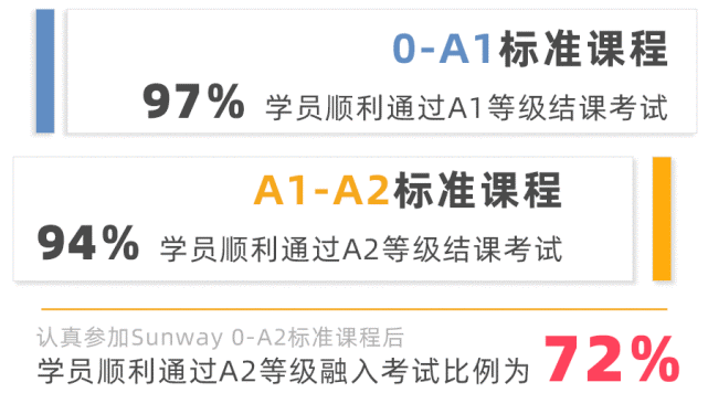 荷兰语专业课程设计与荷兰文化_开设荷兰语专业的大学