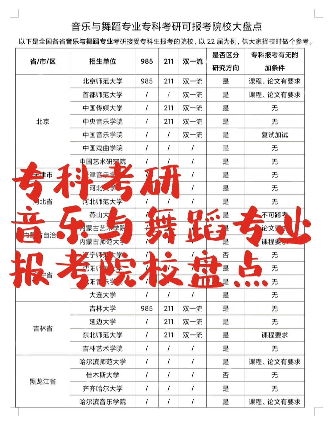 音乐学专业音乐历史与音乐理论职业_音乐学专业音乐历史与音乐理论职业规划