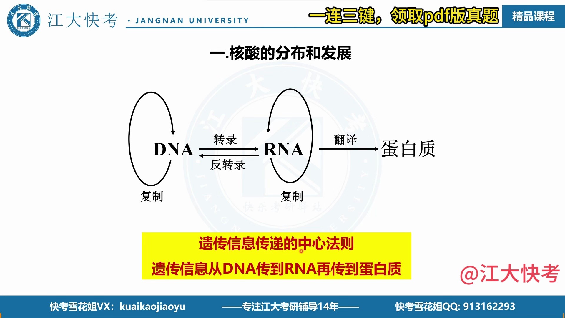 江南大学食品科学与工程_江南大学食品科学与工程录取分数线