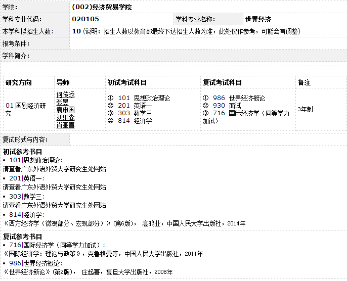 广东外语外贸大学资产评估专业志愿填报_广东外语外贸大学cima