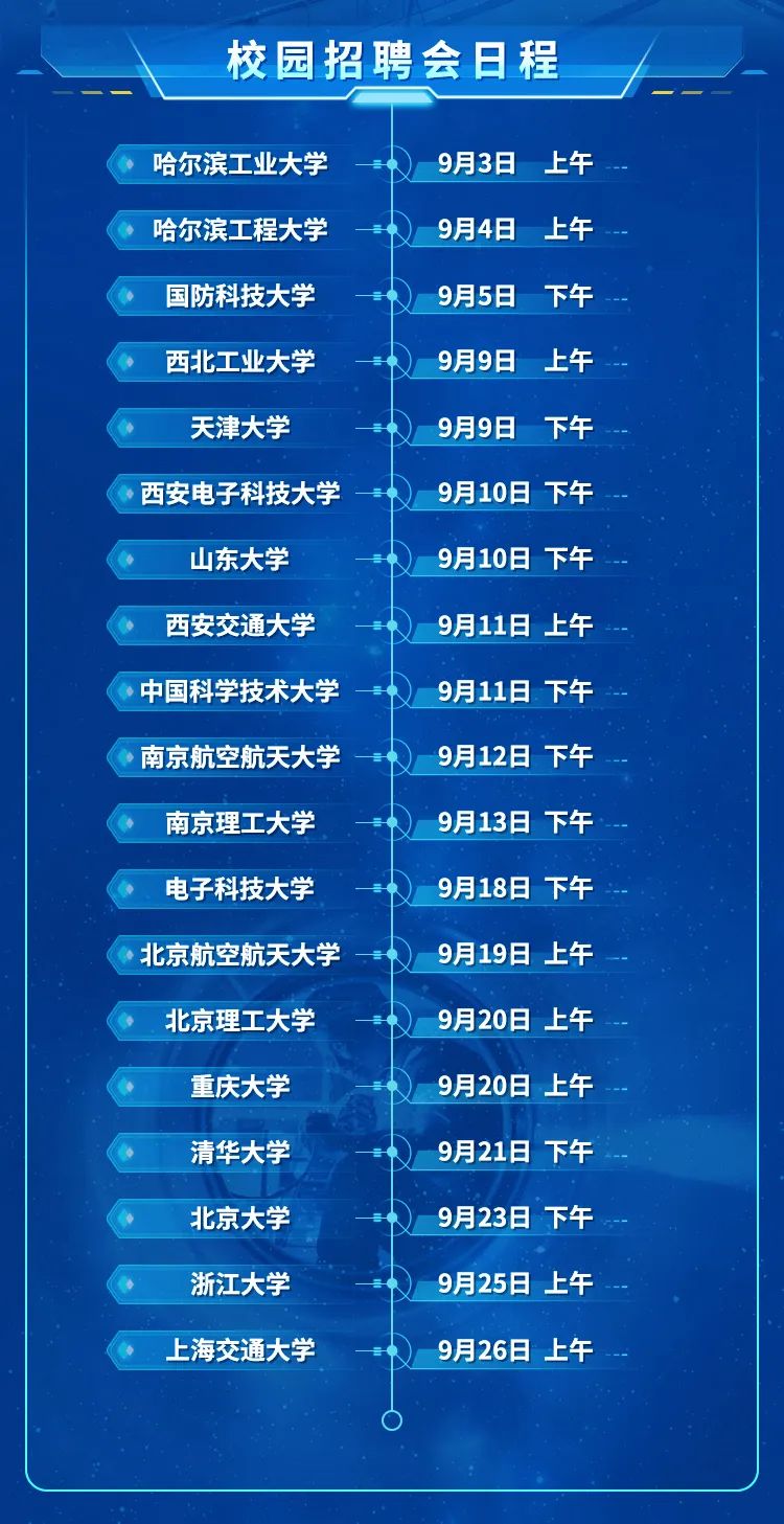 西北工业大学航空宇航科学与技术专业志愿填报_西北工业大学的航空航天