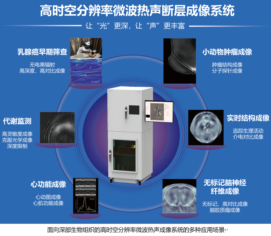 广东外语外贸大学生物医学工程专业志愿填报_广东外语外贸2021招生计划