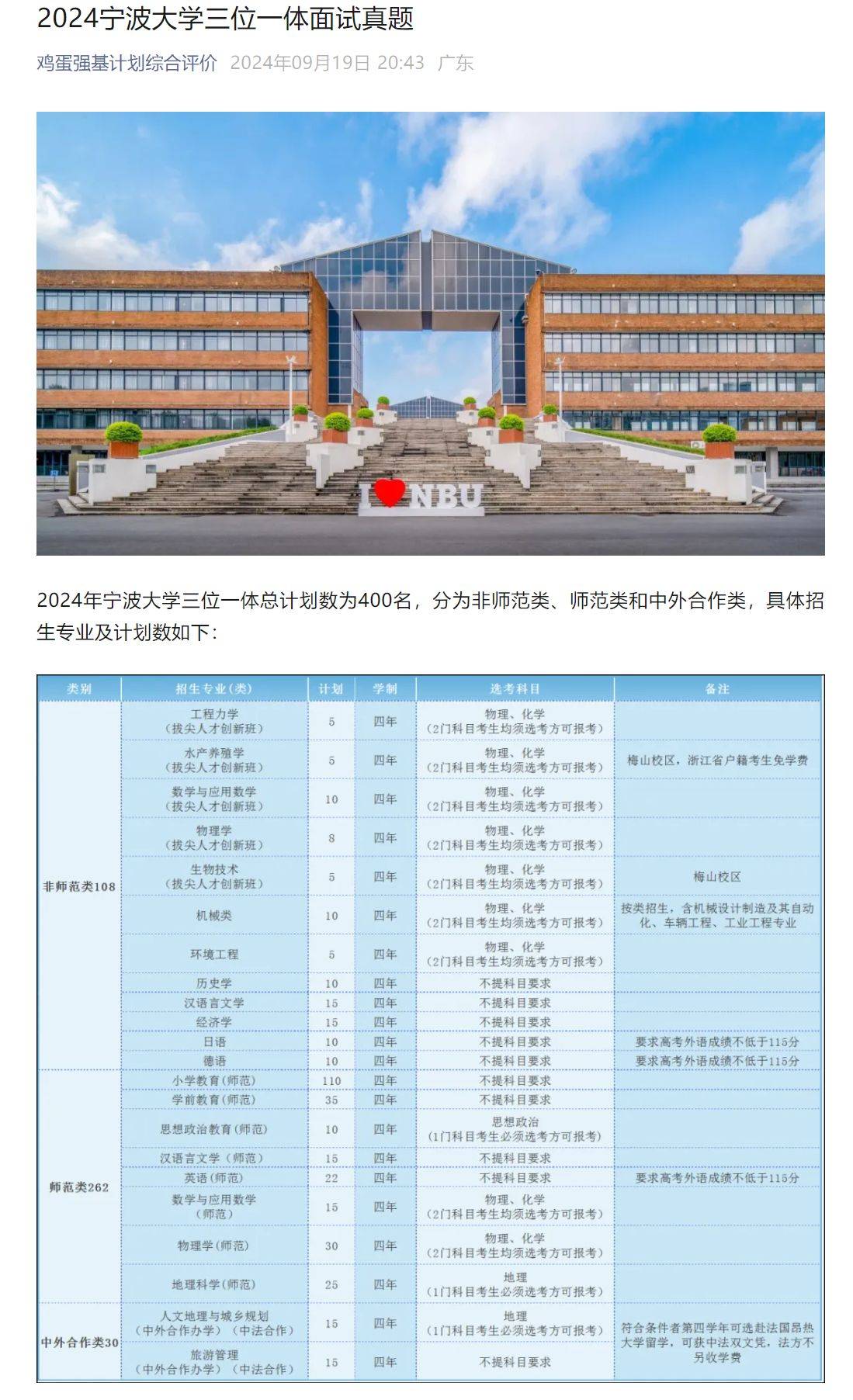 宁波大学水产养殖学_宁波大学水产养殖学考研