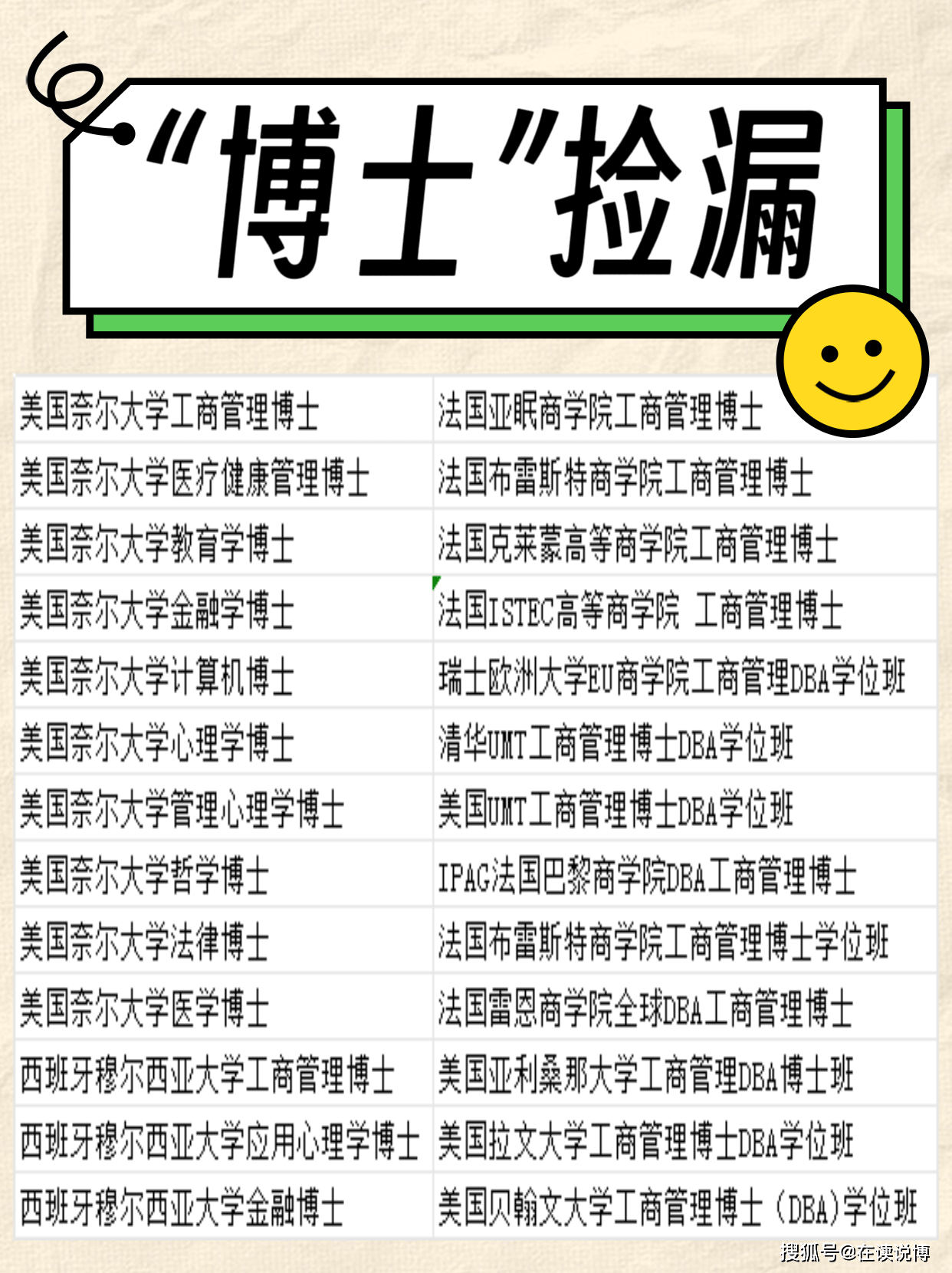 广东外语外贸大学工商管理专业的学术深度_广东外语外贸大学企业管理研究生