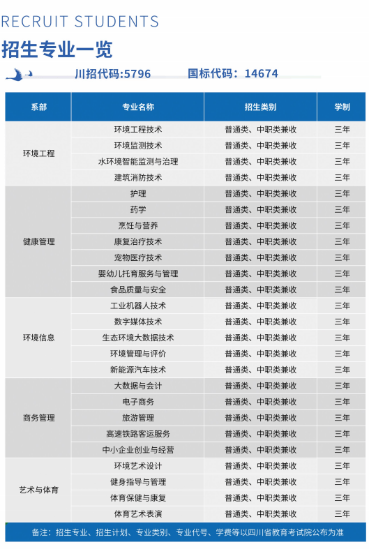 西南交通大学交通运输专业的志愿填报技巧_西南交通大学 交通运输专业