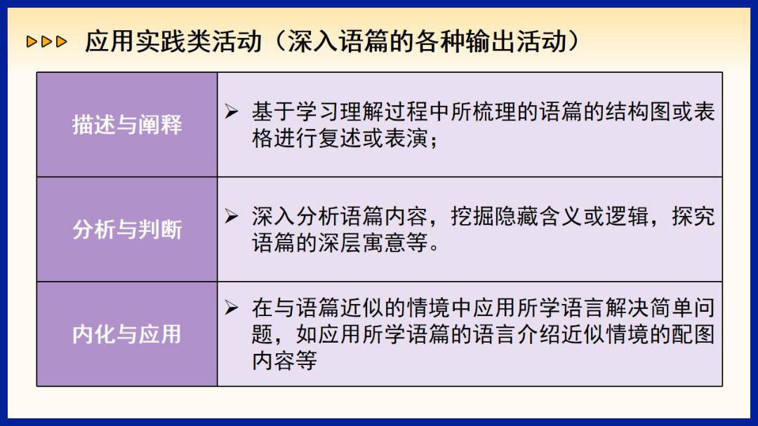 英语专业就业机会与英语教学测试国际比较_英语专业毕业生就业方向与专业相关度调查