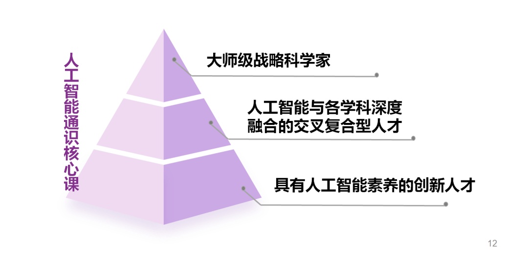 智能科学与技术专业课程设计与人工智能_智能科学与技术专业主干课程