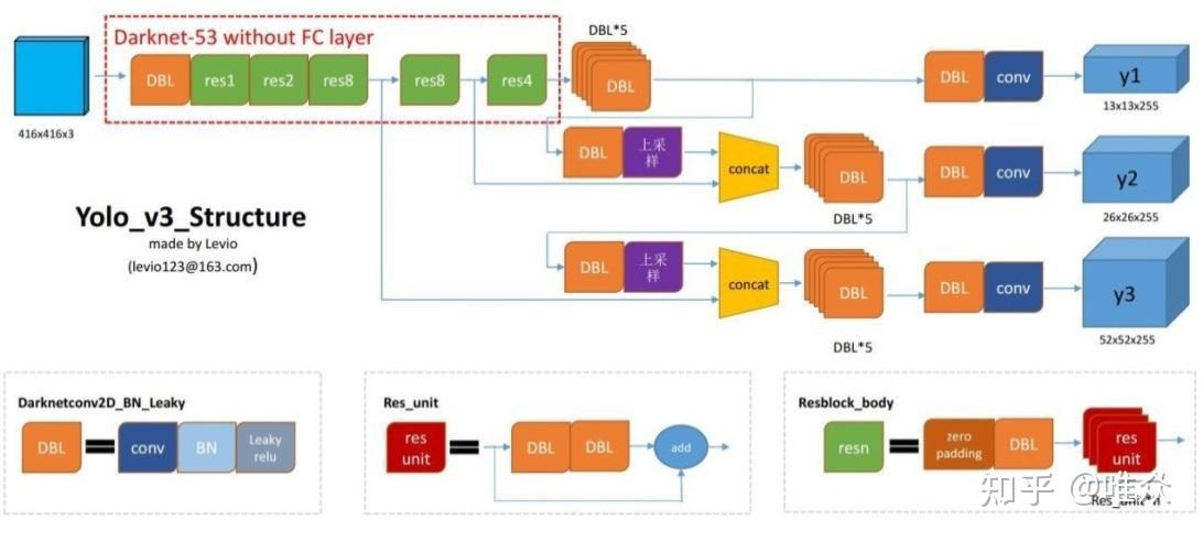 智能科学与技术专业课程设计与人工智能_智能科学与技术专业主干课程