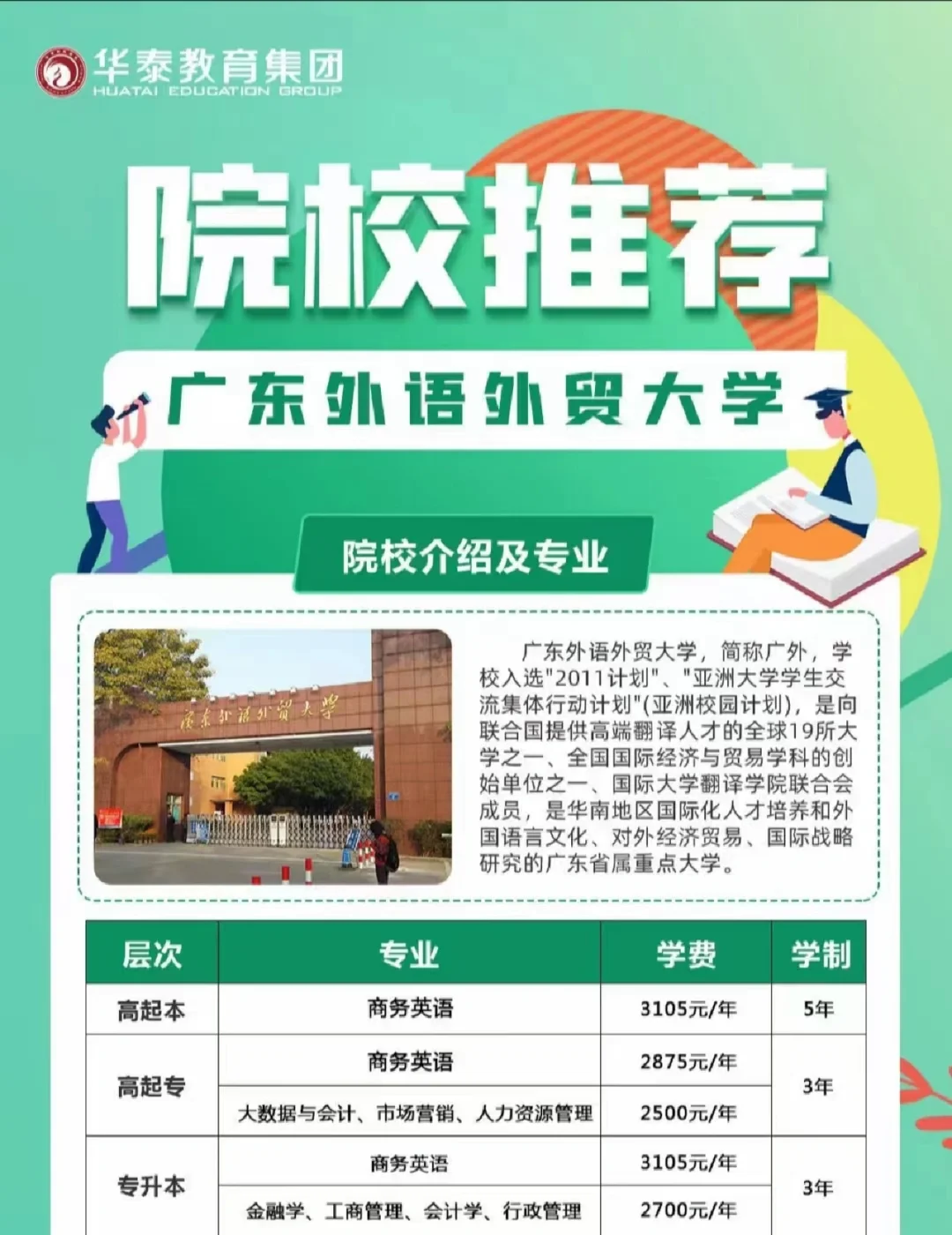 广东外语外贸大学市场营销专业志愿填报_广东外语外贸大学市场营销分数线