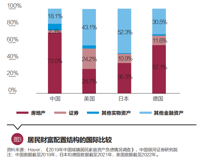 投资学专业职业发展与投资银行职业路径_投资银行 专业