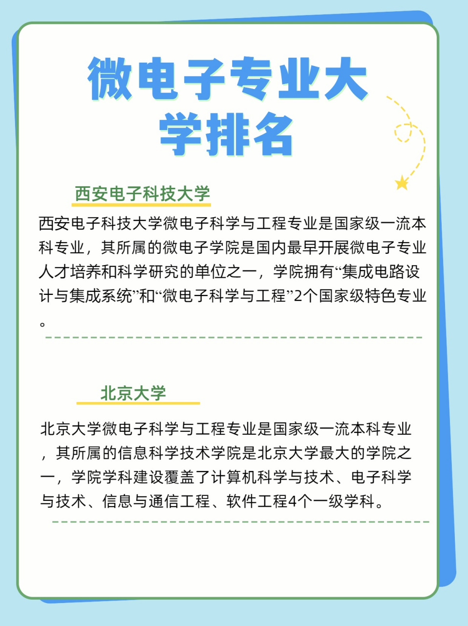 电子科技大学电子科学与技术专业就业方向_电子科技大学电子科学与技术专业就业方向