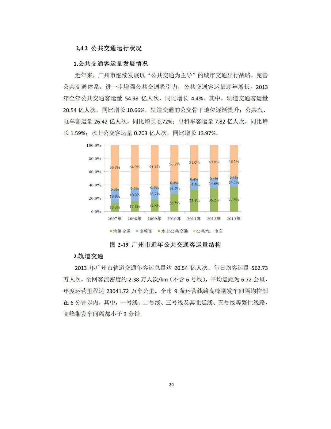 城市管理专业解析与城市发展战略_城市管理专业分析