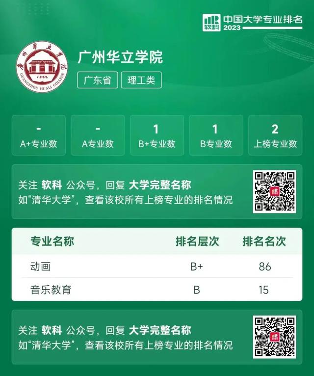 广东工业大学电气工程及其自动化专业就业前景_广东工业大学的电气怎么样