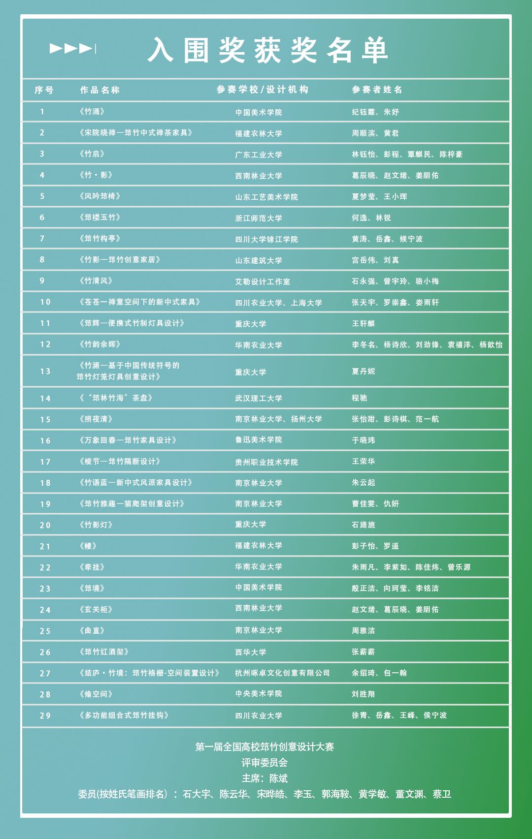 广东工业大学风景园林专业的学术深度_广东工业大学 校园风光