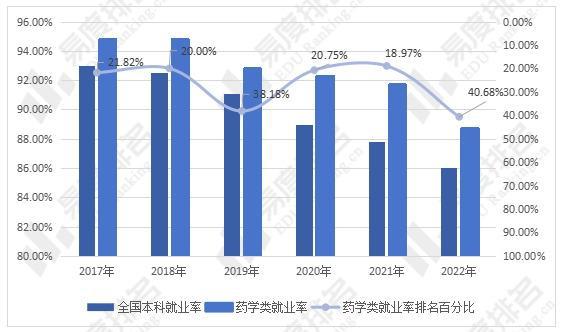 延边大学朝鲜语专业就业市场分析_延大朝鲜语专业优势