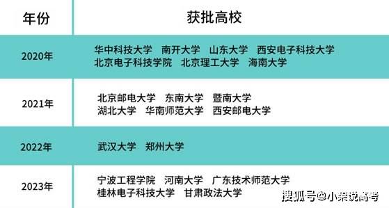 山东大学数学与应用数学专业解析_山东大学数学系研究生专业