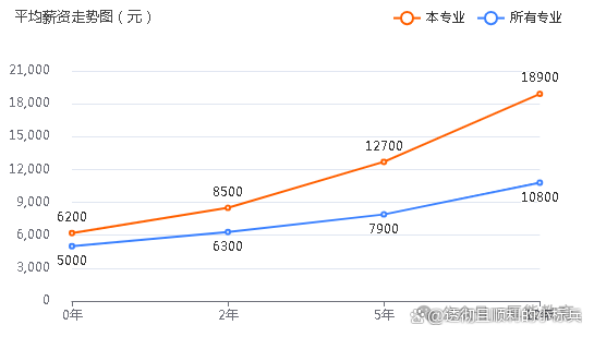 广播电视工程专业解析与广播电视系统_广播电视工程与广播电视学