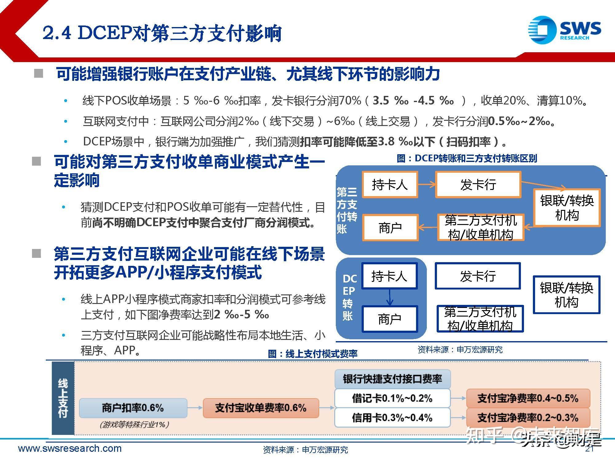 金融管理专业课程设计与投资策略_金融管理课程设置