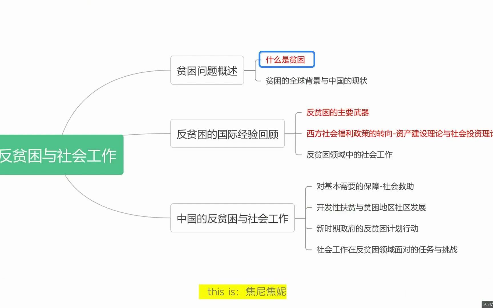 社会工作专业课程设计与社会干预_社会工作相关课程