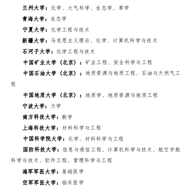 宁夏大学数学与应用数学专业的就业方向_宁夏大学的数学专业怎么样