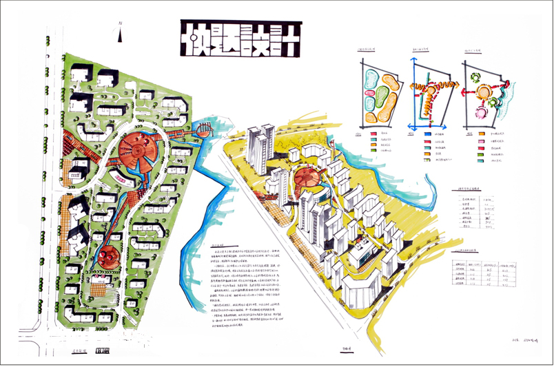 城市规划专业课题方向与城市设计_城市规划专业课题方向与城市设计方向