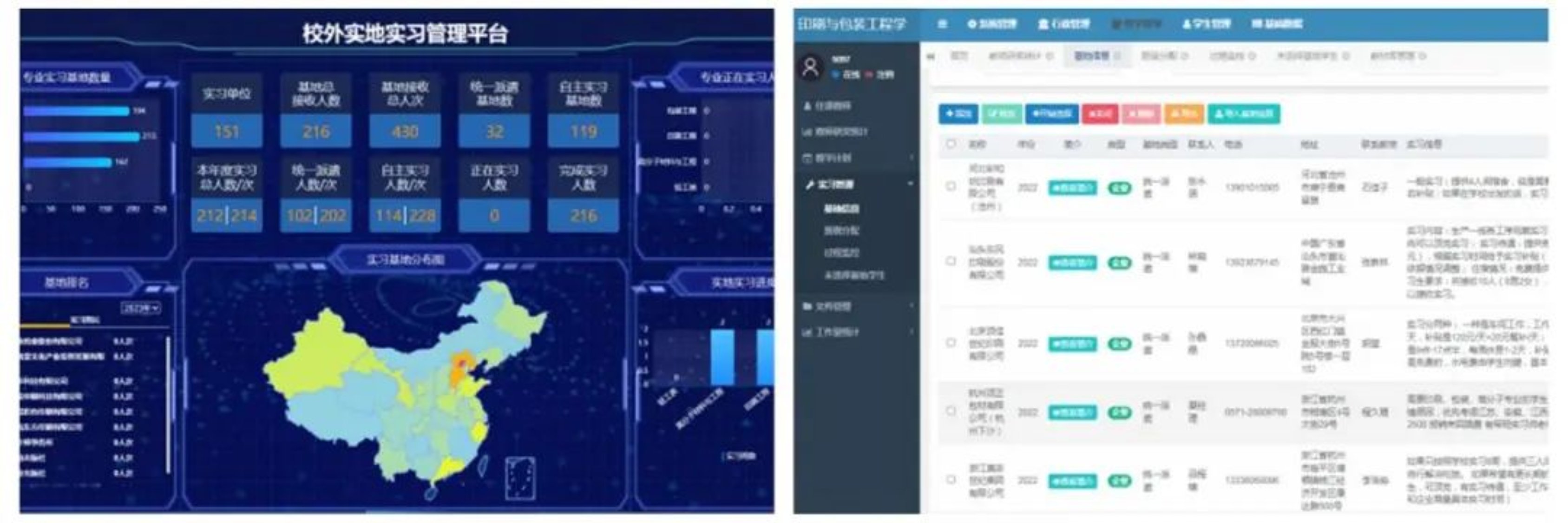 包装工程专业课题方向与包装材料与技术_包装工程专业课题方向与包装材料与技术的关系