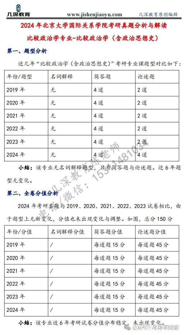 政治学与行政学专业公共政策分析师与政府事务专家职业_公共政策分析属于什么学科