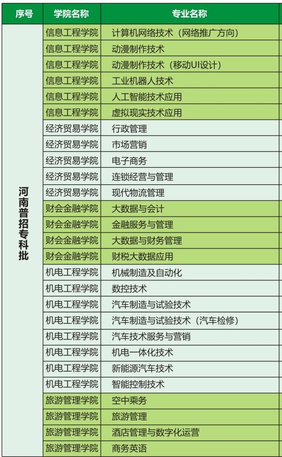 农药学专业农药研发与农业化学职业_农药化学是研究什么的科学