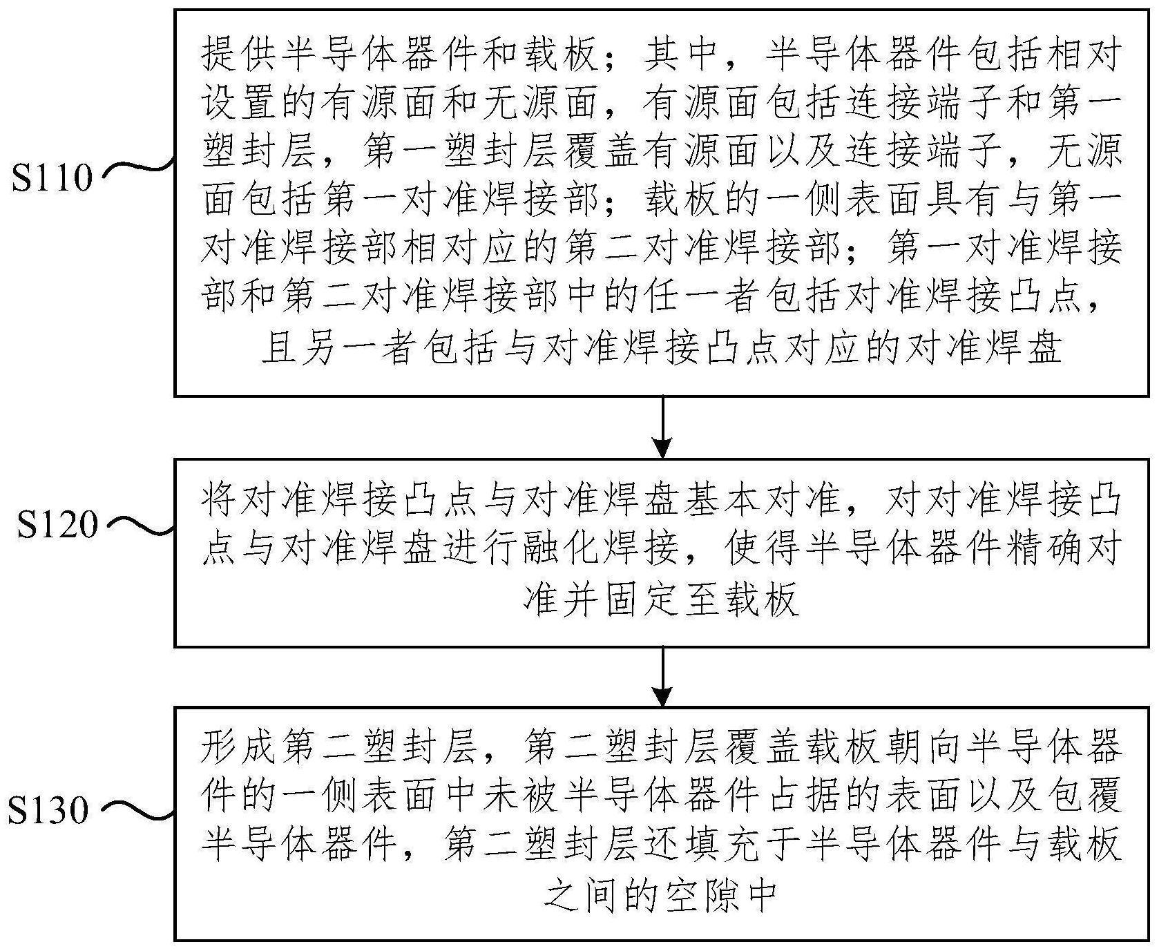 电子封装技术专业教材与半导体制造_电子封装专业课程