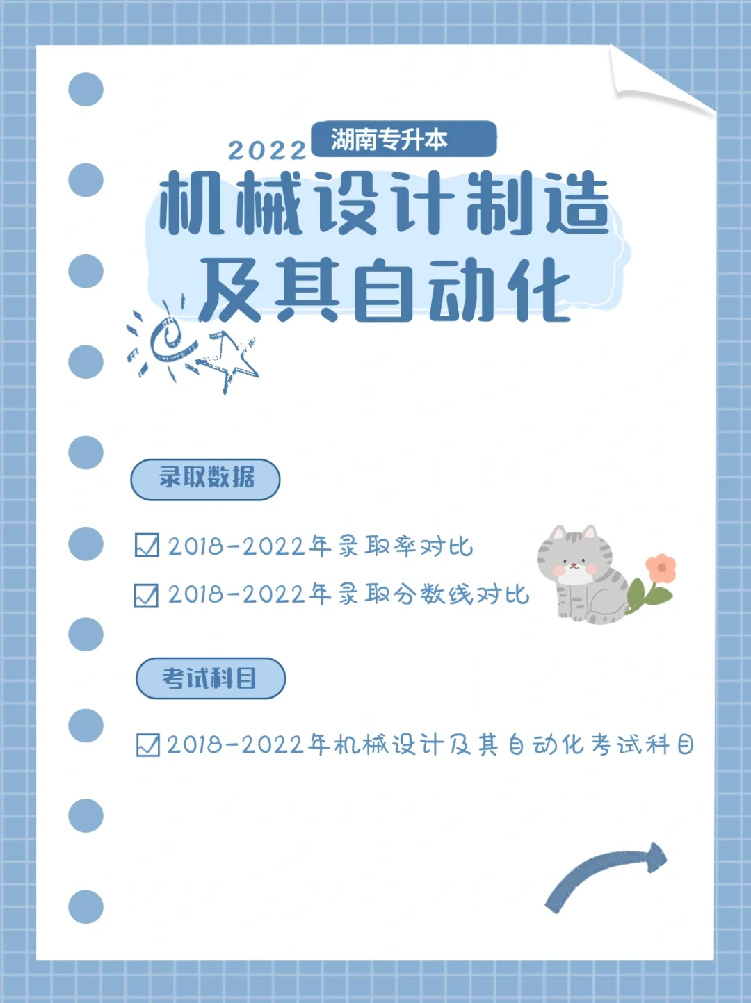 农业机械化及其自动化专业农业机械设计与自动化技术职业_农业机械化与自动化专业学的是什么