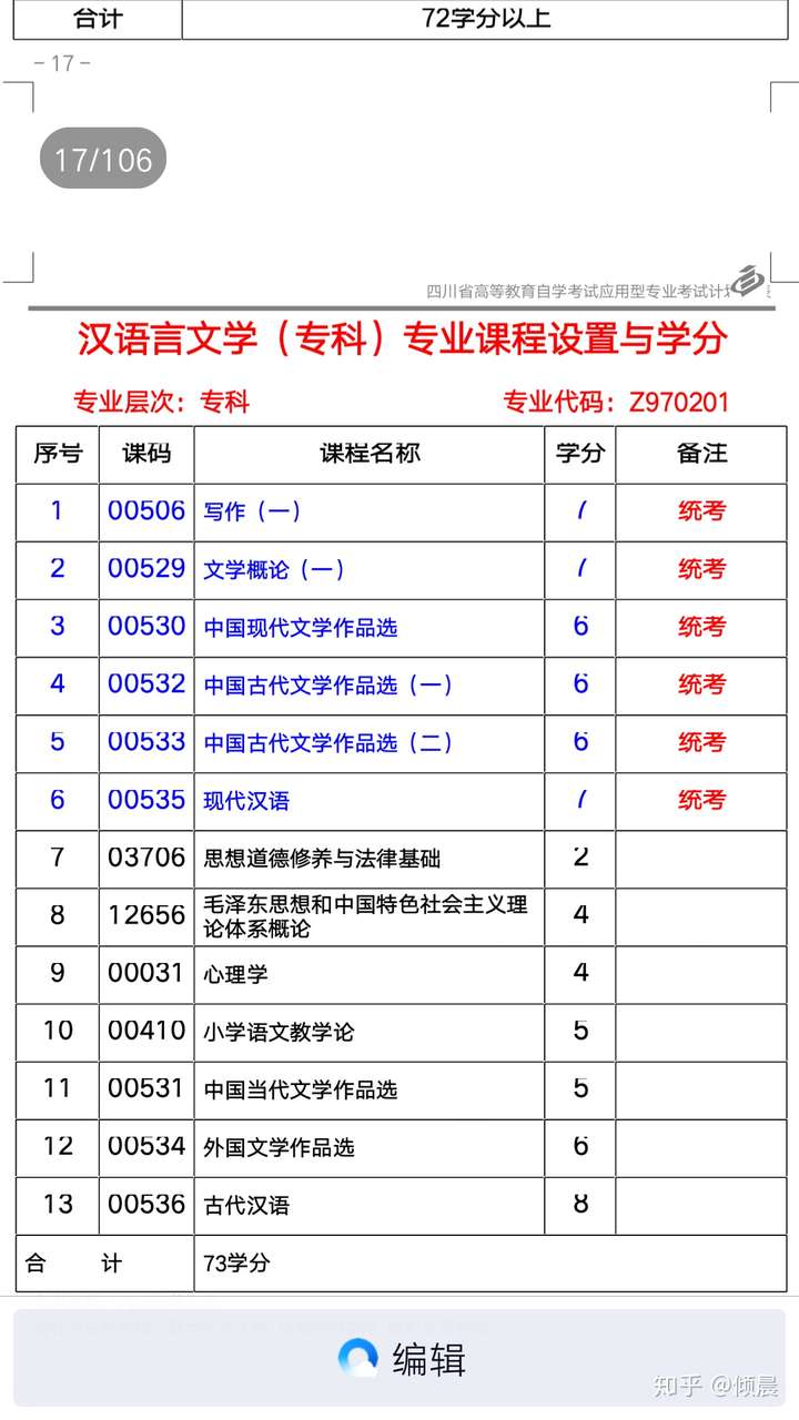 汉语言文学专业就业机会与文化传播_汉语言文学专业就业机会与文化传播有关吗