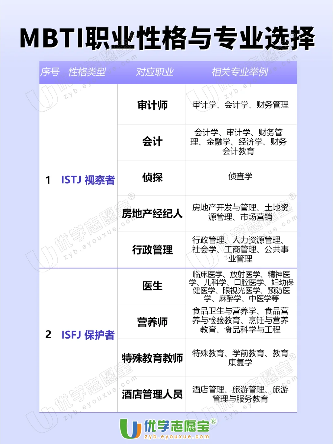 广告学专业职业规划与创意产业_广告专业职业规划范文1000字