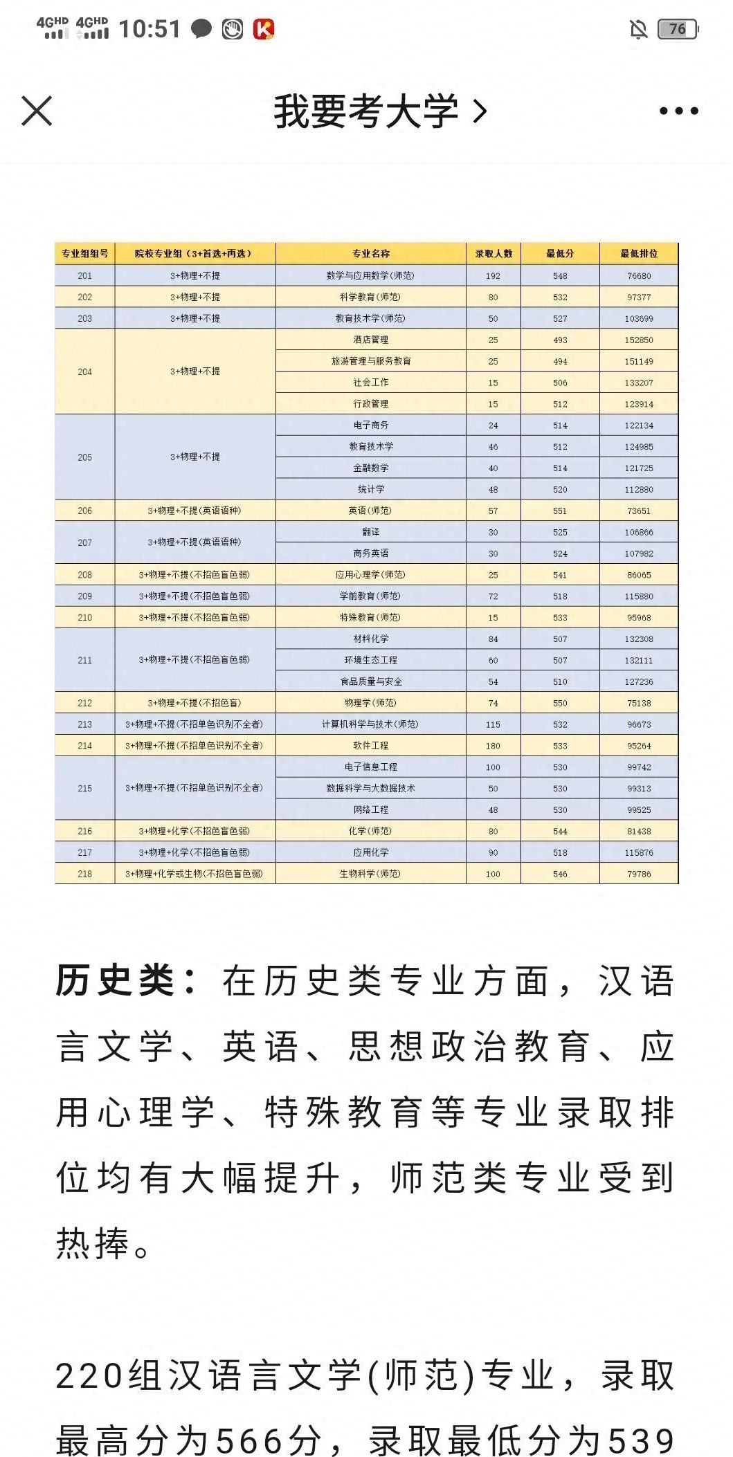 广州大学土木工程_广州大学土木工程排名