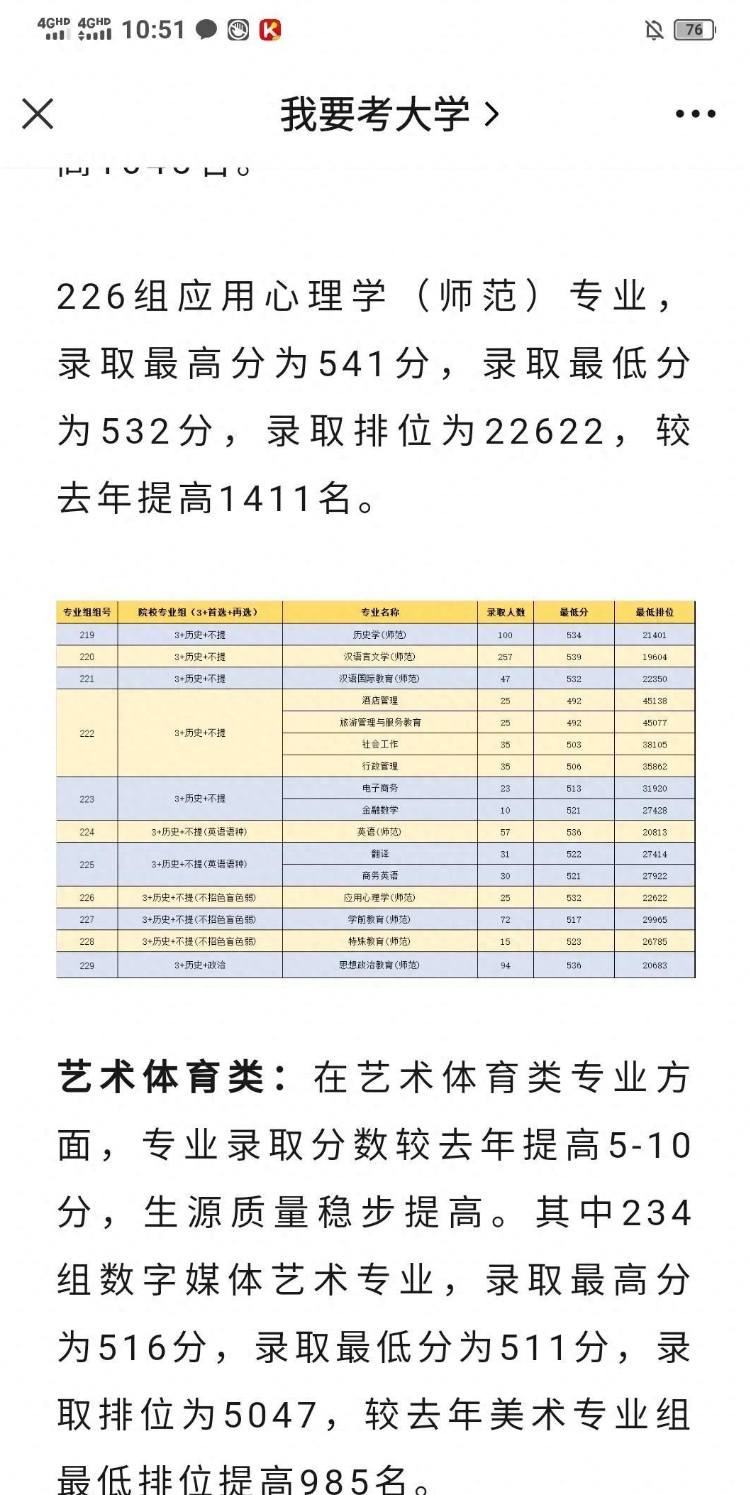 广州大学土木工程_广州大学土木工程考研分数线