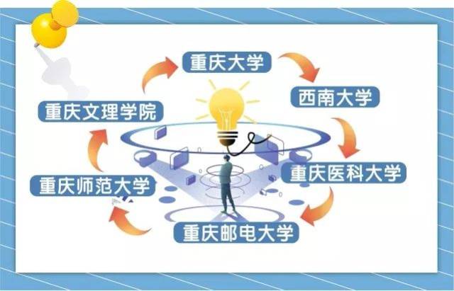 重庆文理学院地理科学_重庆文理学院地理科学怎么样