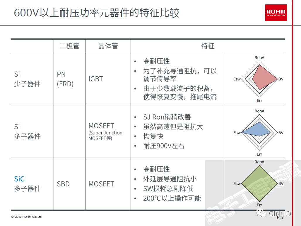 材料物理专业课程设计与材料物理性能_材料物理与性能学