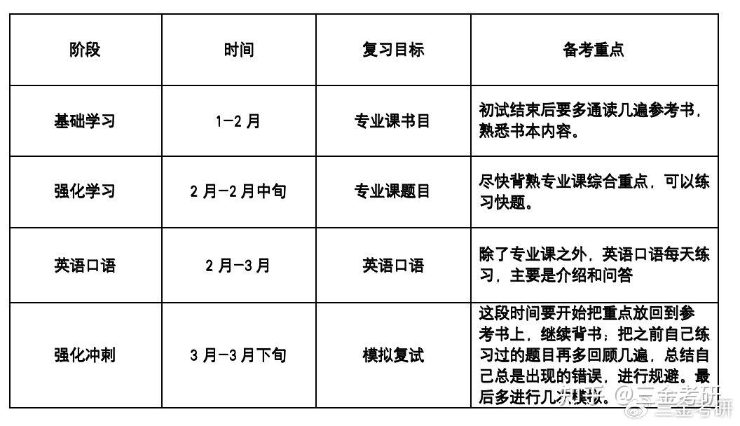 北京工业大学材料科学与工程_北京工业大学材料科学与工程学院