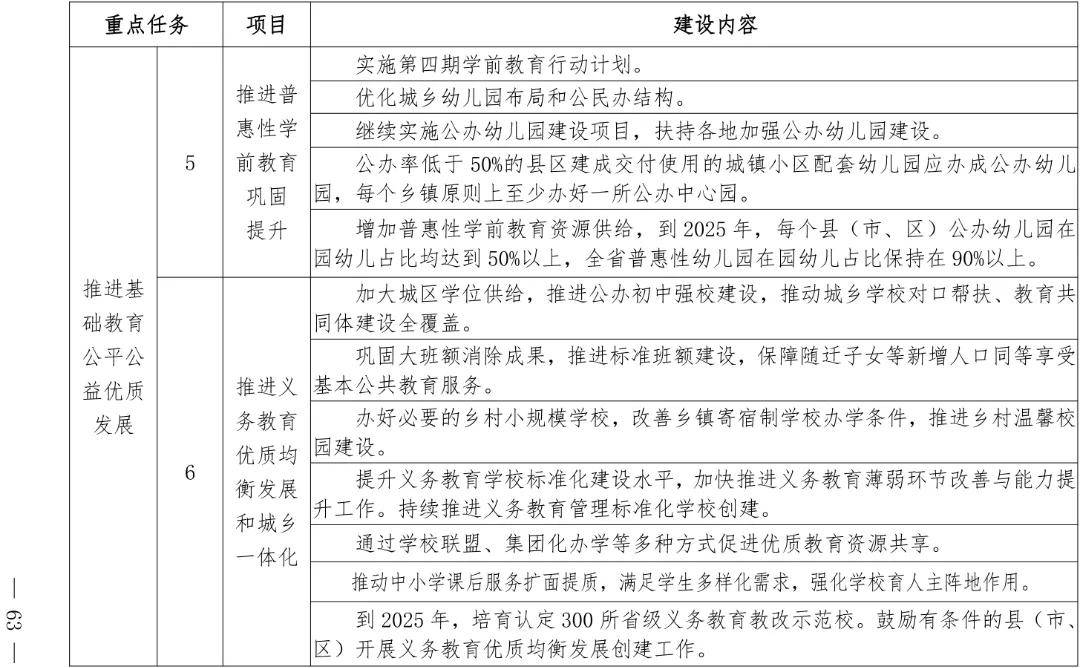 特殊教育专业特殊需求教育与职业规划_特殊教育个人专业规划范文