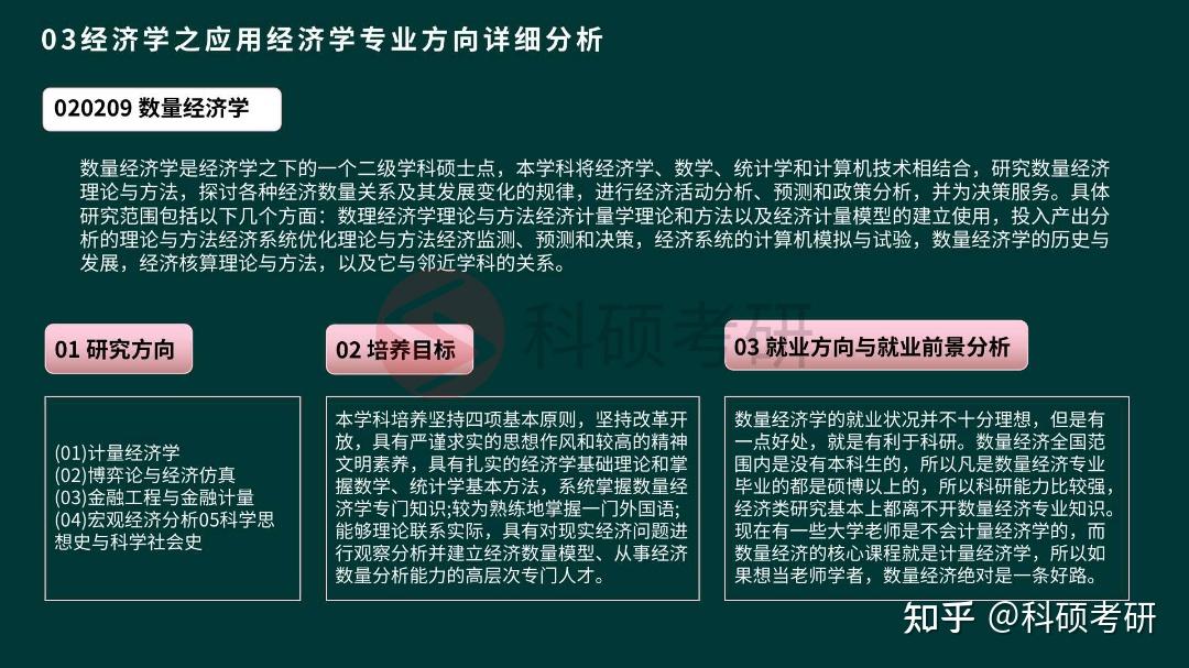 经济统计学专业就业机会与经济分析_经济统计学专业就业机会与经济分析