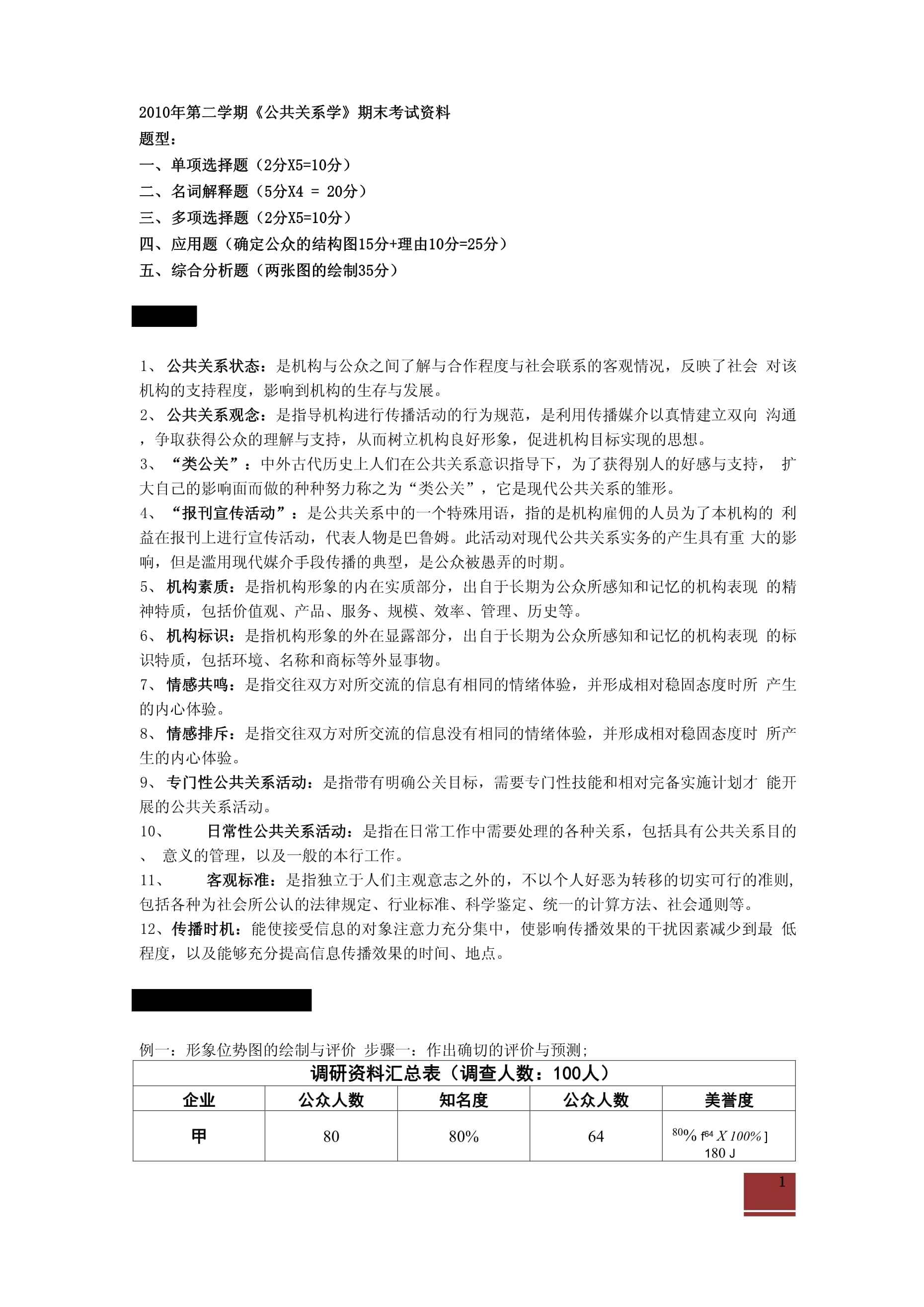 公共关系学专业课题方向与公关创新_公共关系学论文选题方向