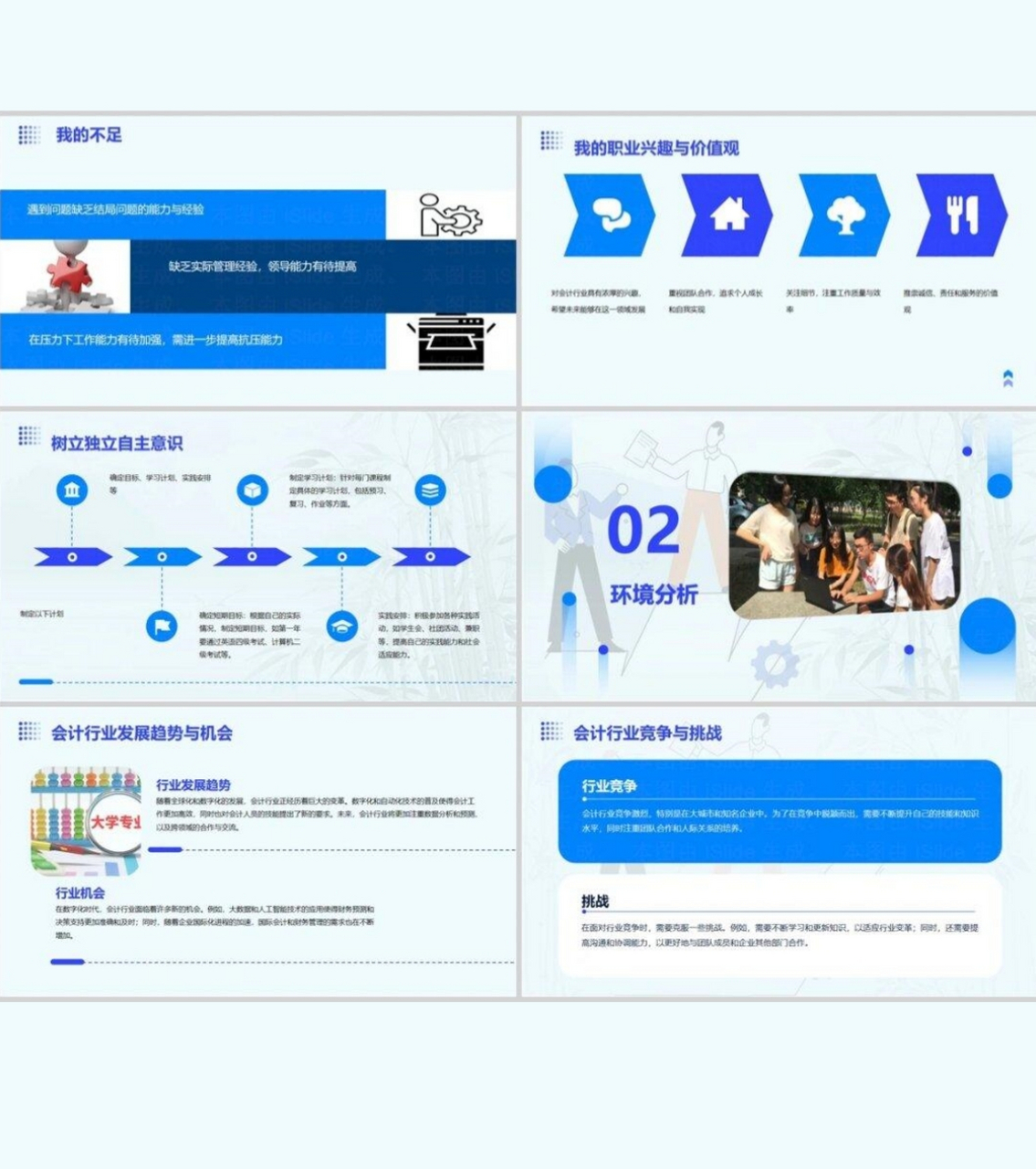 会计学专业职业规划与会计职业发展_会计学专业职业规划与会计职业发展方向