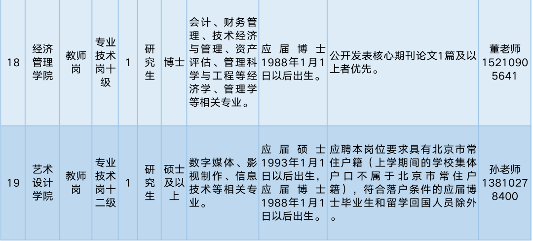 北方工业大学自动化_北方工业大学自动化专业全国排名