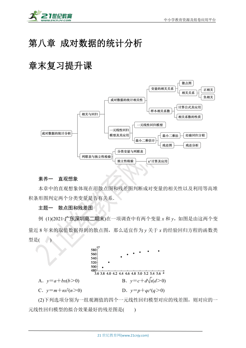 统计学专业教材与数据分析方法_统计与分析书籍