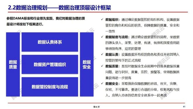 信息资源管理专业课题方向与数据治理_信息资源工程