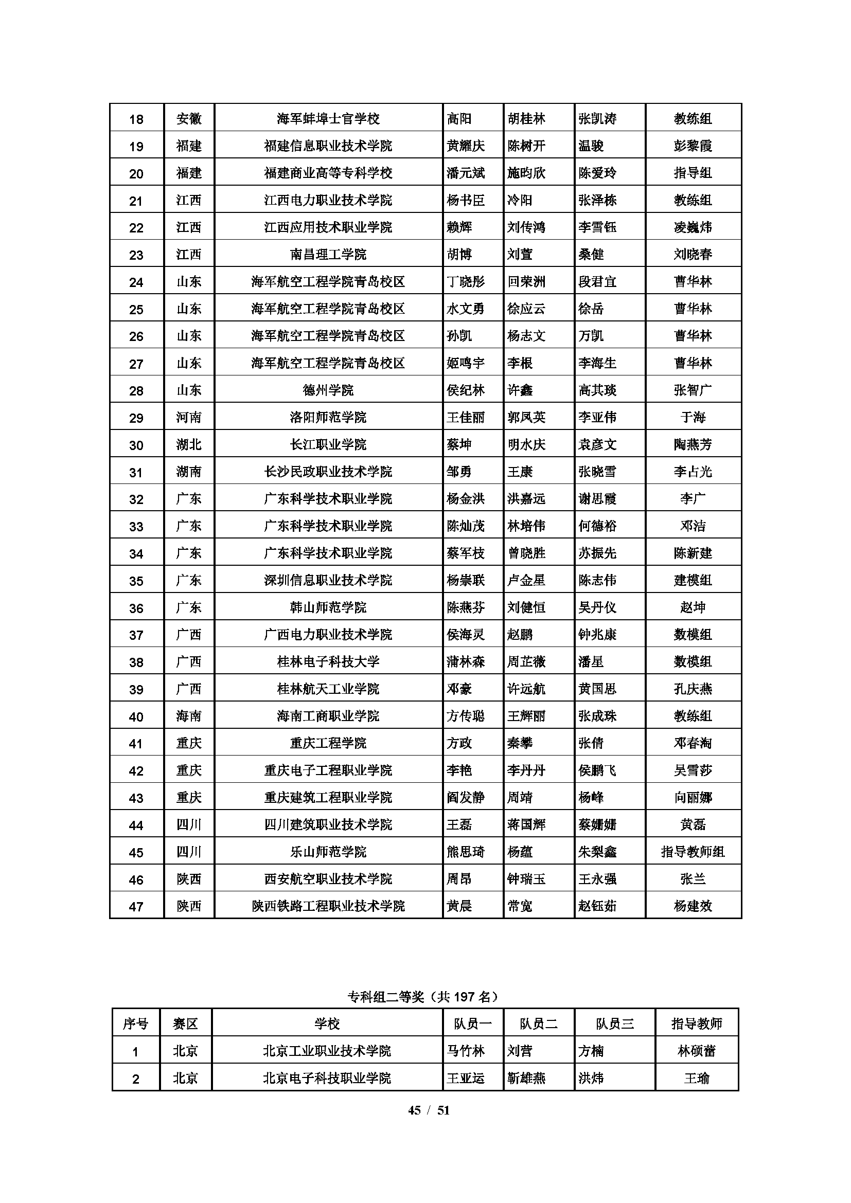 数学与应用数学专业就业机会与数学建模_数学与应用数学未来就业