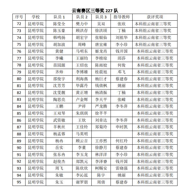 数学与应用数学专业就业机会与数学建模_数学与应用数学未来就业