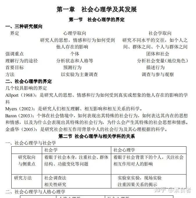 应用心理学专业职业发展与心理服务_应用心理学专业职业发展与心理服务发展